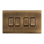 Eurolite AB4SWB 4-Gang Switch (LEAD TIME: 2-3 DAYS)