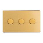 Eurolite ECSB3DLED 3-Gang Dimmer (LEAD TIME: 2-3 DAYS)
