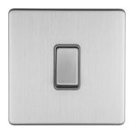 Eurolite ECSS1SWG 1-Gang 10Amp 2-Way Switch (LEAD TIME: 2-3 DAYS)