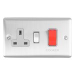 Eurolite EN45ASWASSSG 45Amp Switch with a Socket (LEAD TIME: 2-3 DAYS)